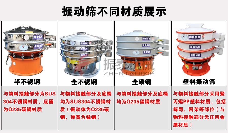 PVC树脂振动筛