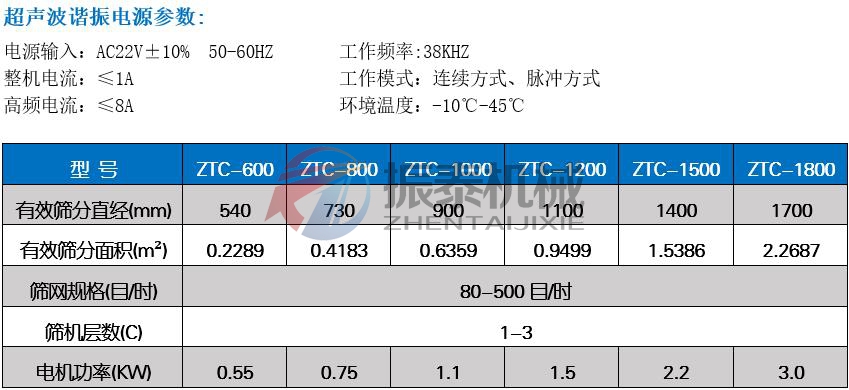 花季传媒官方网站入口技术参数