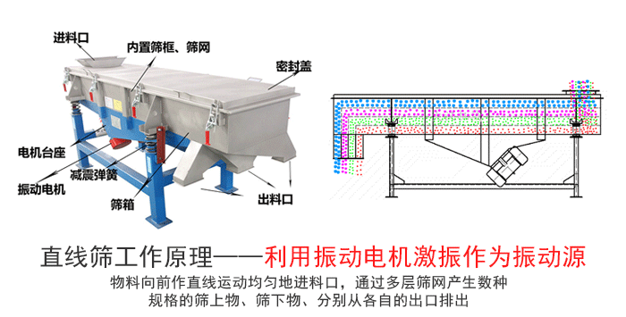 氯化钾颗粒花季传媒黄色网站工作原理