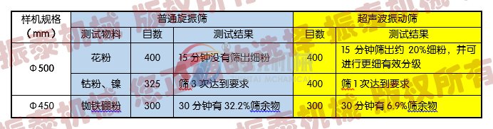 花季传媒官方网站入口