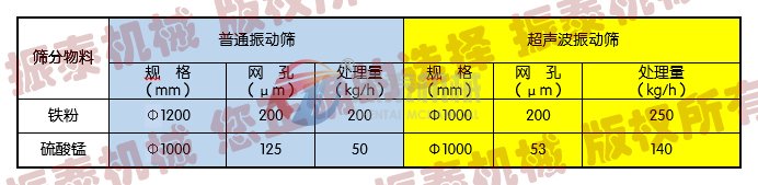花季传媒官方网站入口