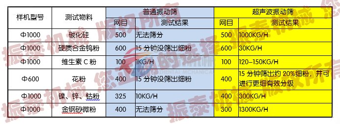 花季传媒官方网站入口