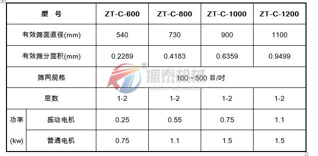 花季传媒官方网站入口