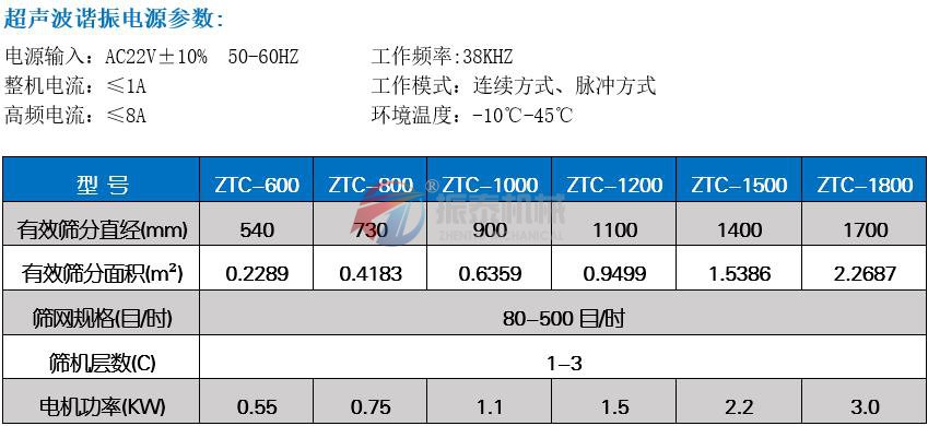 电解铜粉花季传媒官方网站入口